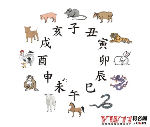 时辰对照表-起名网