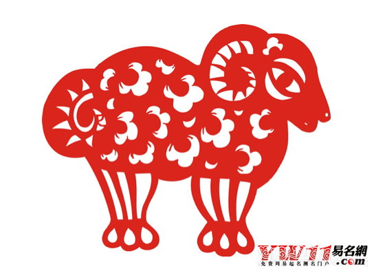 2015是什么年-起名网