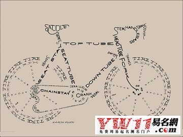 好听的自行车品牌起名