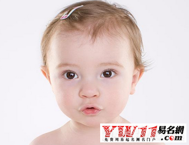 男宝宝英文名大全2017