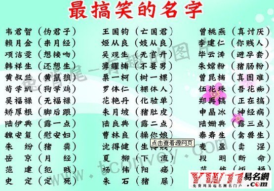 有什麼搞笑的遊戲名字