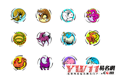 十二生肖守护神解秘