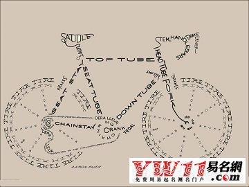 自行车品牌起名,世界知名自行车品牌起名