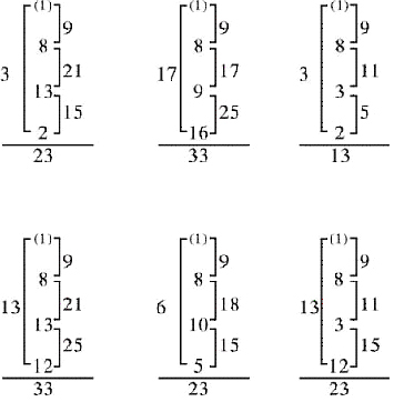 姓氏五格吉数表